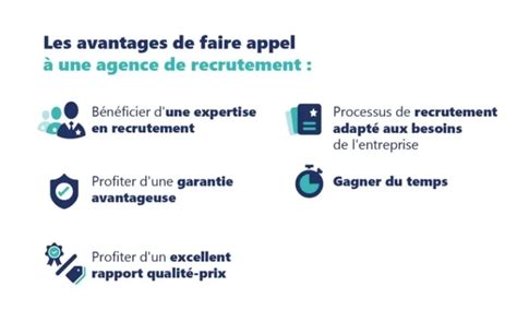 Comprendre Les Co Ts De Recrutement Et Les Avantages De Faire Appel