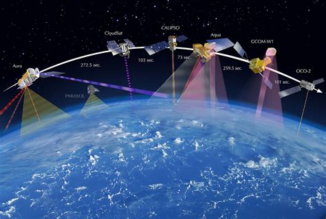 How Do Geographic Information Systems Depend On Space Spaceaustralia