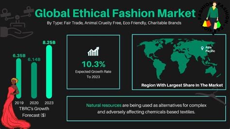 11 Fast Fashion Facts You Might Not Know Earth Org