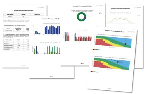 Cómo crear un reporte de performance de maquinaria John Deere