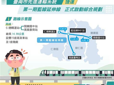 台南捷運新進度 第1期藍線延伸啟動綜合規劃 太報 Line Today