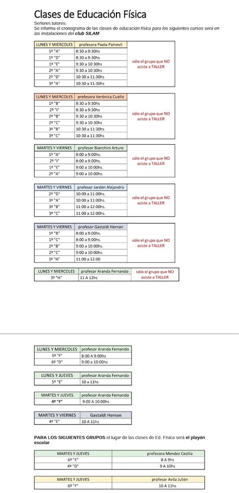 Epet N Cutral Co Neuquen Clases De Educaci N F Sica