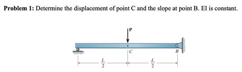 Solved Problem 1 Determine The Displacement Of Point C And