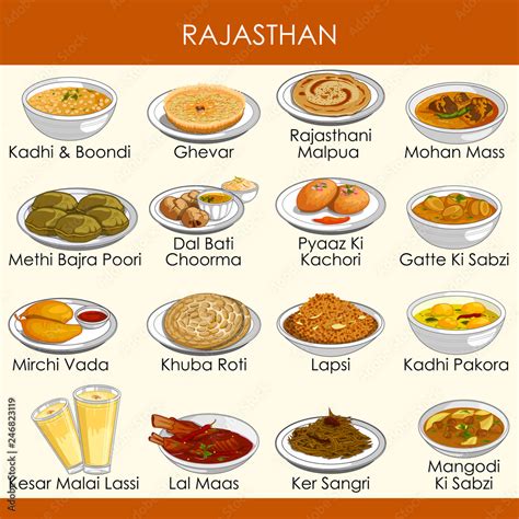 Illustration Of Delicious Traditional Food Of Rajasthan India Stock