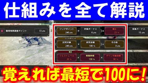 傀異討究クエストの獲得傀異調査ポイントの仕組み解説 クリアポイント・レベル・制限時間・補正・ダウン回数 モンハンライズサンブレイクmhrise ガルク速報