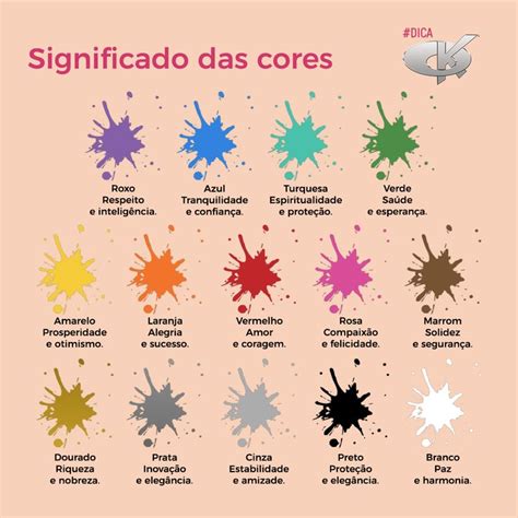 Significado Das Cores é Muito Mais Do Que Uma Simples Tabela Descritiva