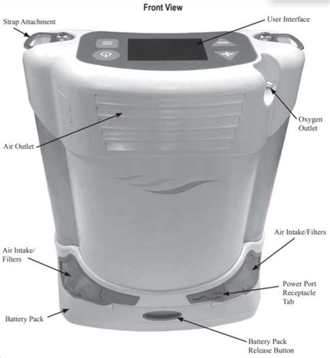 Caire Freestyle Comfort Portable Oxygen Concentrator Cell Battery