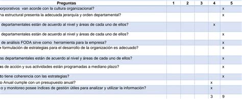 Conclusiones Parciales Del Capitulo Marco Metodol Gico Y