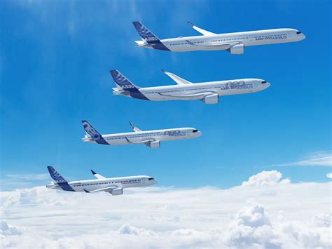 Airbus And Boeing Report December And Full Year Commercial