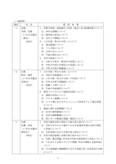 Lean On Twitter 令和4年いわき市議会12月定例会 質問通告表 いわきfcいわきgf関連抜粋 12月5日月 3 佐藤