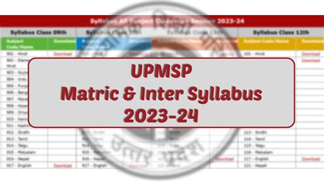 Up Board Syllabus 2023 24 Released Classes 10 12 Up Board Curriculum