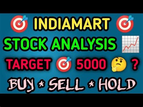 indiamart stock analysis today indiamart stock technical analysis