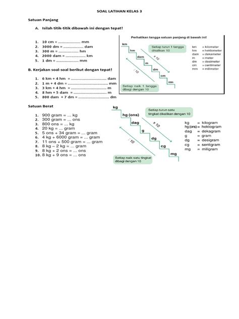 Detail Contoh Soal Dan Jawaban Satuan Panjang Kelas 3 Sd Koleksi Nomer 3