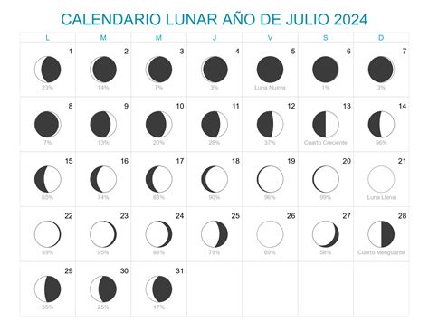 Calendario Lunar Julio 2024 Argentina Pdf Gnni Shauna