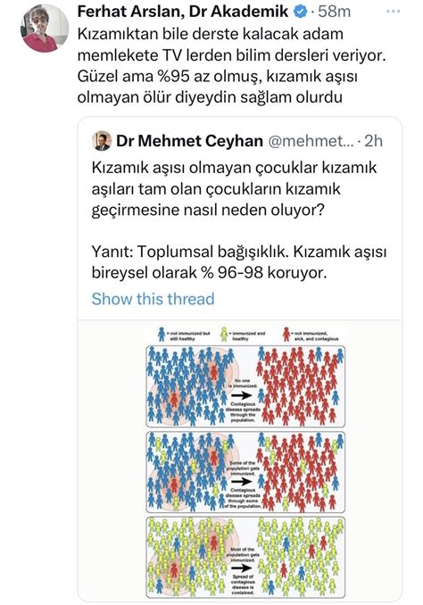 Fatih Ali Canli On Twitter Mehmet Ceyhan Rezil Olmaya Doymuyor