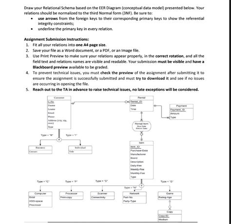 Solved Draw Your Relational Schema Based On The Eer Diagram