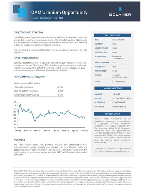 Alex Molyneux On Twitter Oam Uranium Opportunity Fund Hanging In