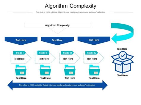 Algorithm Complexity Ppt Powerpoint Presentation Portfolio File Formats