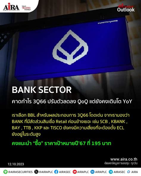 Aira Securities Bank Sector คาดกำไร 3q66 ปรับตัวลดลง Qoq แต่ยังคง