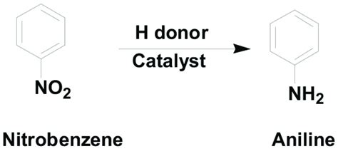 Scheme 12 Catalytic Transfer Hydrogenation Of Nitrobenzene To Aniline