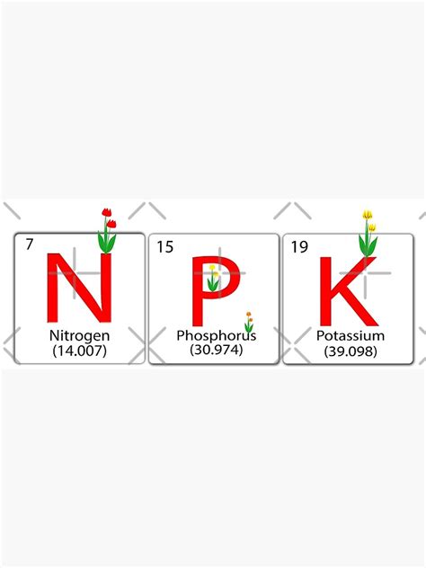 Plant Feed Made Up Of Periodic Table Style Tiles Nitrogen Phosphorus