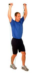 Thera-Band Shoulder Overhead Press (standing) - Performance Health Academy