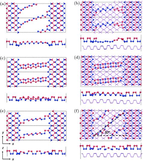 Color Online Atomic Structures Of The Most Stable Configuration Of