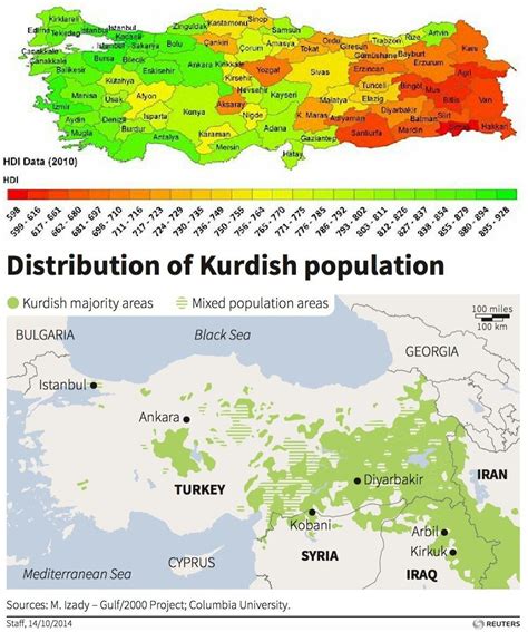 Map of Kurdish majority areas compared to map of HDI by province in ...