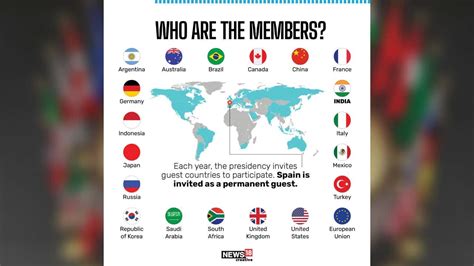 G20 2023 Summit All You Need To Know About The Group Of Twenty