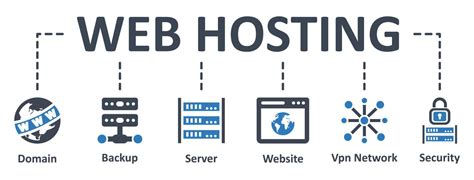 Web Hosting