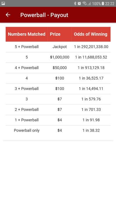 Android용 Maryland Lottery Results APK 다운로드