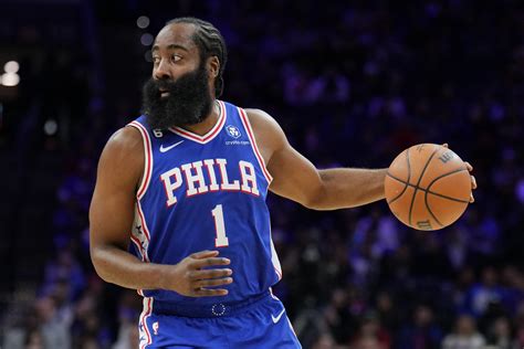 James Harden Age