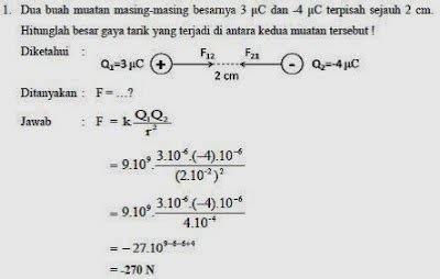 Kumpulan Soal Soal Fisika Kelas 9 Tentang Listrik Statis Hitungan