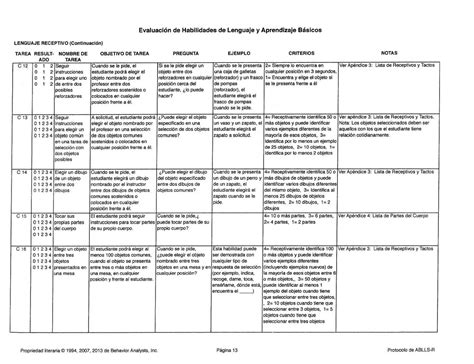 ABLLS R Protocolo Pdf