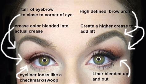 How To Apply Eyeshadow To Droopy Eyes Droopy Eye Makeup Makeup For