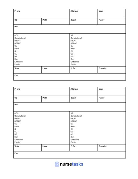 The Ultimate Nursing Report Sheet Guide Free Downloads