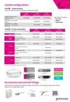 X Neop Distribution Trolley Praticima Pdf Catalogs