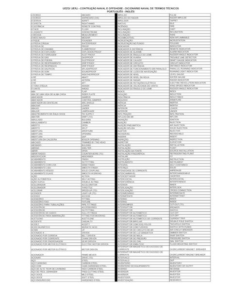 Pdf Dicion Rio Naval Dokumen Tips