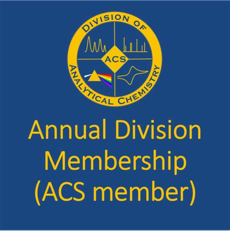 Annual Division Membership Acs Member Year Acs Division Of