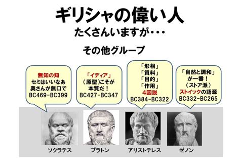 門外漢の哲学7：アリストテレスさん（bc384～bc322）「形相」 「質料」 「目的」「作用」 4因説 講師のネタ帳365