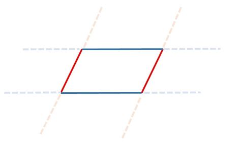 Área Do Paralelogramo O Que é Como Calcular Fórmula Exemplos