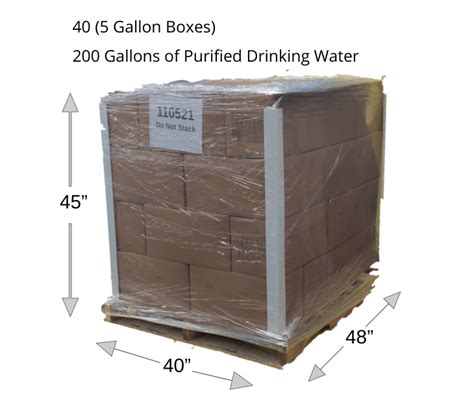 5 Gallon Boxed Bottled Water Delivery By The Pallet Low Prices