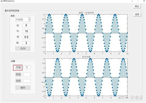 基于matlab Gui的数字信号处理仿真平台及代码 知乎