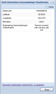 User Guide To J Shis Mesh Information