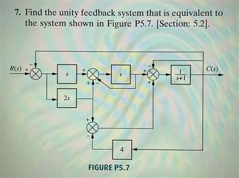 Answered 7 Find The Unity Feedback System That… Bartleby