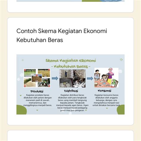 Skema Kegiatan Ekonomi Pembuatan Baju Homecare24