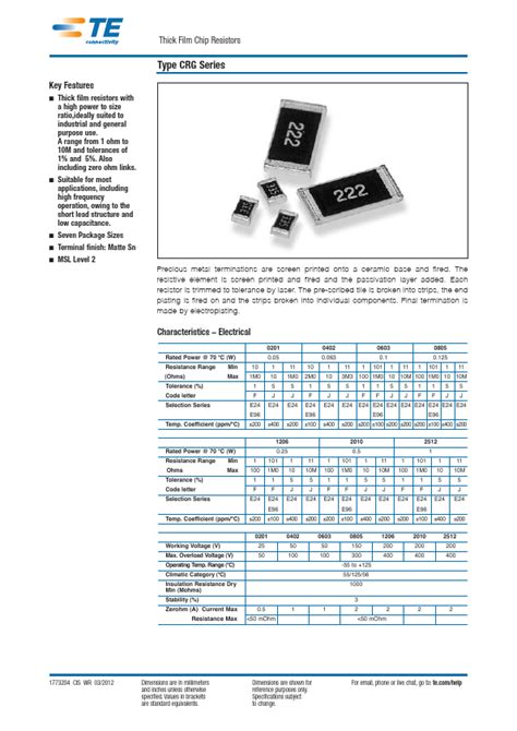 Crg Datasheet Pdf Thick Film Chip Resistors