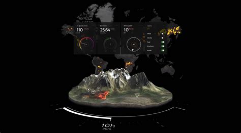 Introducing The Magic Leap Channel Xr