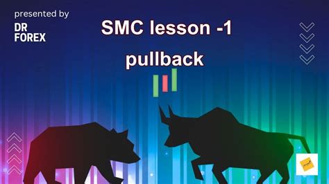 How To Find Pullback Dr Forex SMC Smart Money Concept Smc