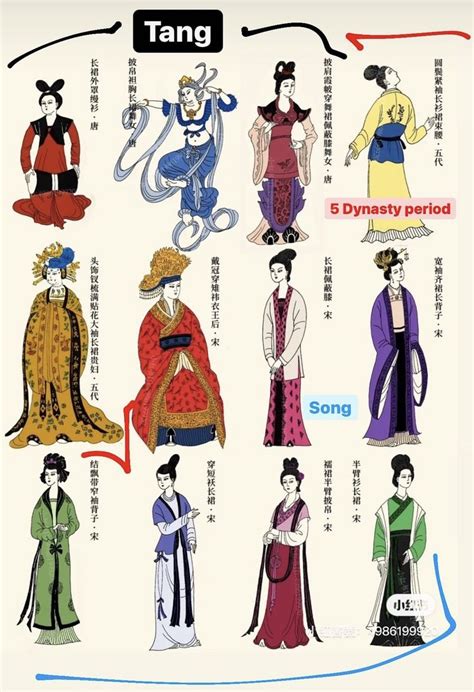 Pin By Karoxarts On Inspiration In 2023 Ancient Chinese Clothing Ancient Chinese Dress